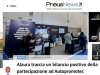 Alzura traccia un bilancio positivo della partecipazione ad Autopromotec