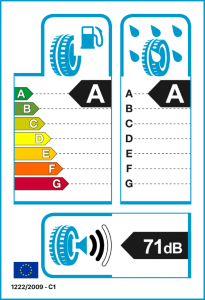 EU-Reifenlabel