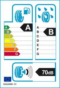 EU-Reifenlabel