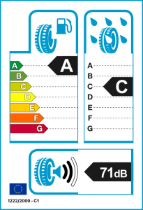 EU-Reifenlabel