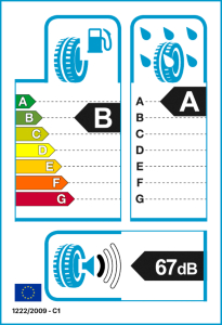EU-Reifenlabel