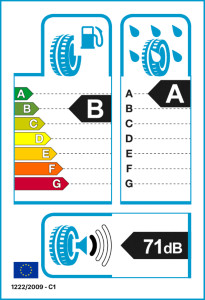 EU-Reifenlabel