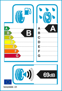 EU-Reifenlabel