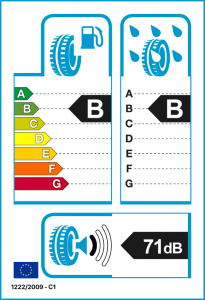EU tyre label