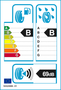 EU-Reifenlabel