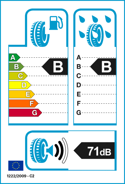 EU-Reifenlabel
