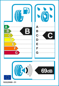 EU-Reifenlabel