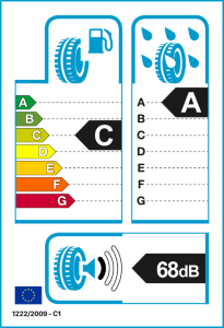 EU-Reifenlabel