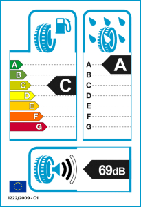 EU tyre label