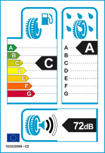 EU-Reifenlabel