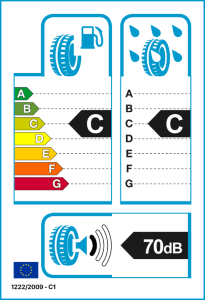 EU-Reifenlabel
