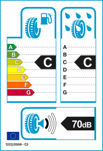 EU bandenlabel