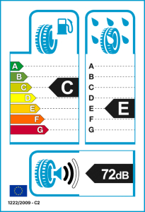 EU-Reifenlabel