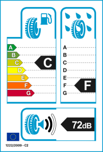 EU-Reifenlabel