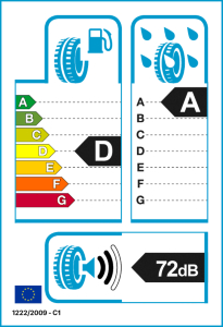 EU tyre label
