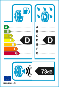EU tyre label
