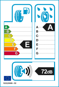 EU-Reifenlabel