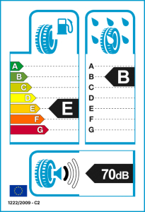 EU-Reifenlabel