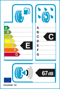 EU tyre label