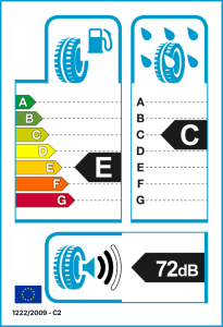 EU-Reifenlabel
