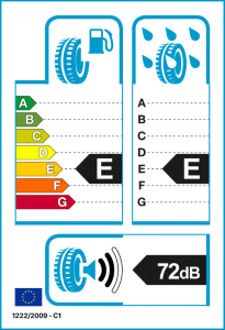 EU bandenlabel