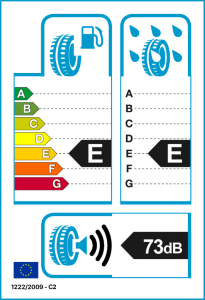 EU tyre label