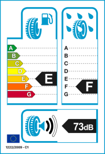 EU tyre label