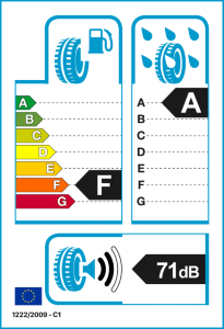 EU-Reifenlabel