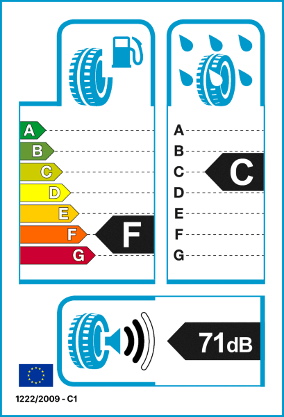 eu-reifenlabel