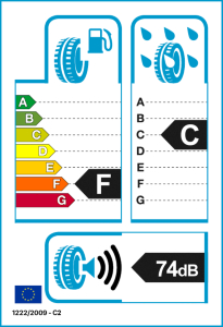 EU tyre label