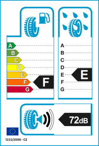 EU-Reifenlabel