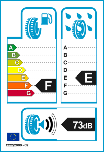 EU-Reifenlabel