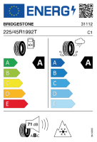 EU-Reifenlabel