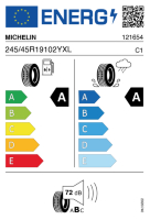 EU-label voor MICHELIN PILOT SPORT 5 ENERGY