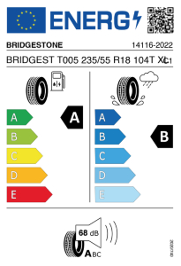 EU tyre label