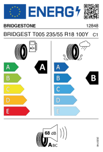 EU tyre label