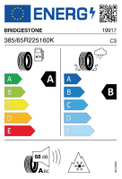 EU-Reifenlabel