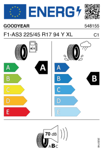 EU-Reifenlabel