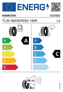 EU-Reifenlabel
