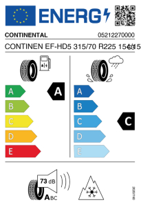 EU-Reifenlabel