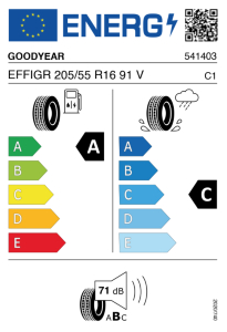 EU tyre label