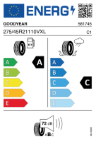 EU-label voor GOODYEAR Wrangler TERRITORY HT