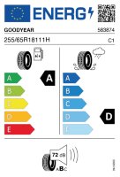 EU-Reifenlabel