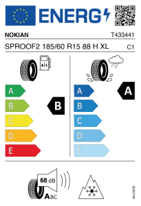 EU bandenlabel