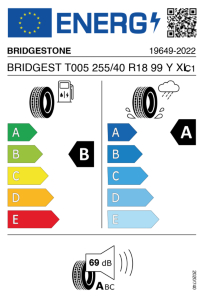 EU bandenlabel