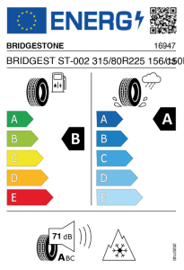 EU tyre label