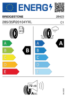 EU-label voor BRIDGESTONE POTENZA SPORT