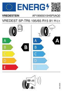 EU-Reifenlabel