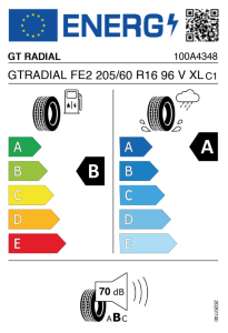 EU tyre label