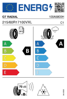 EU-label voor GT RADIAL CLIMATEACTIVE